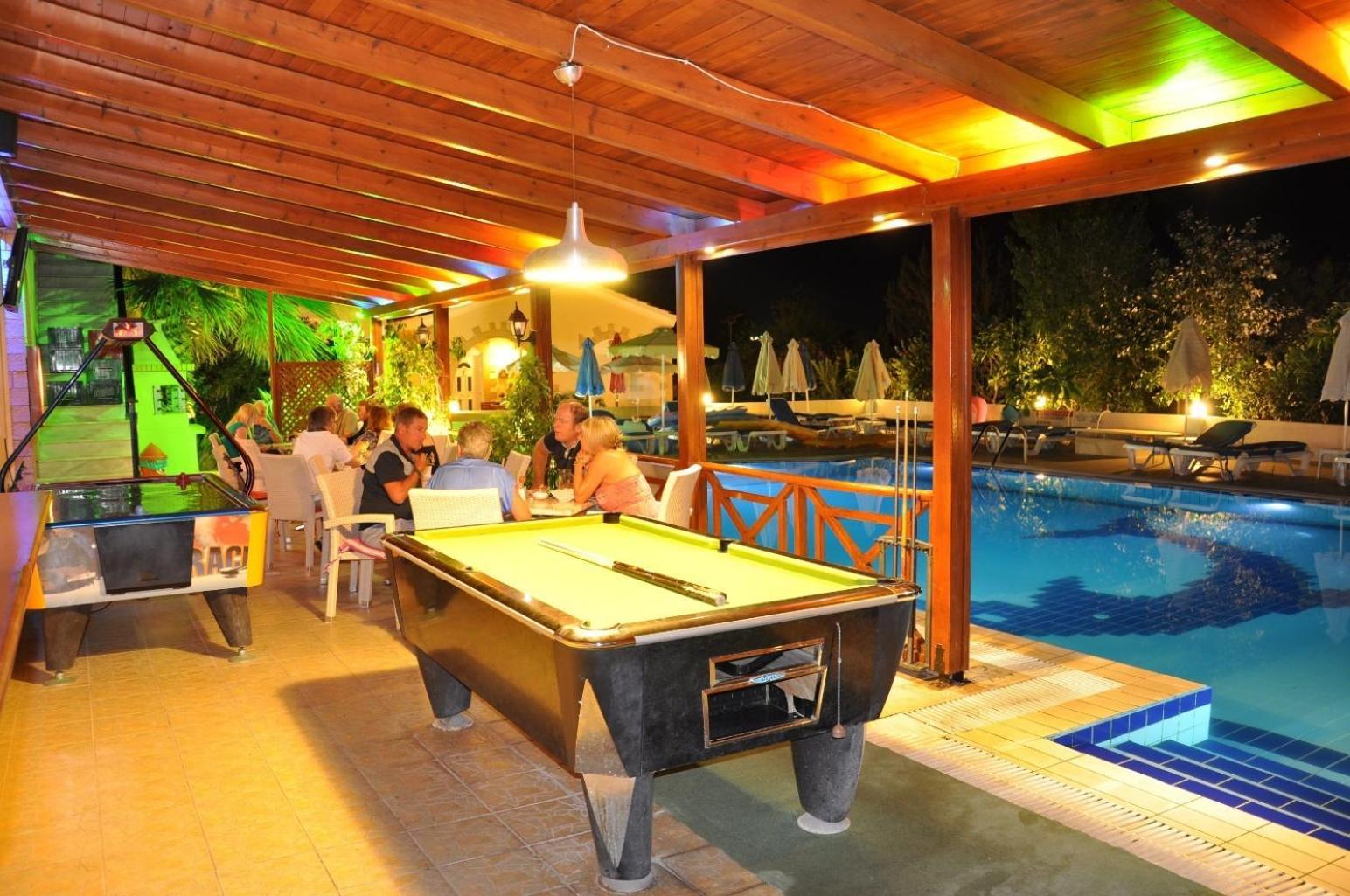 Summer Memories Aparthotel Pefki  ภายนอก รูปภาพ